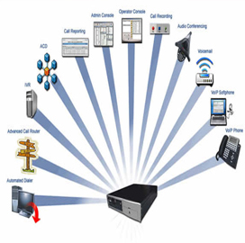Device Expansion
