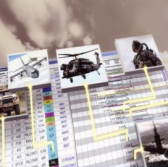 Lockheed Develops System to Link Air, Ground & Maritime Intelligence - top government contractors - best government contracting event