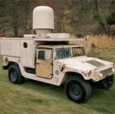 Northrop Tests Anti-UAV 3D Radar for Land Vehicles