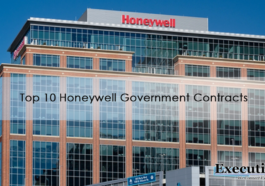 Top 10 Honeywell Government Contracts