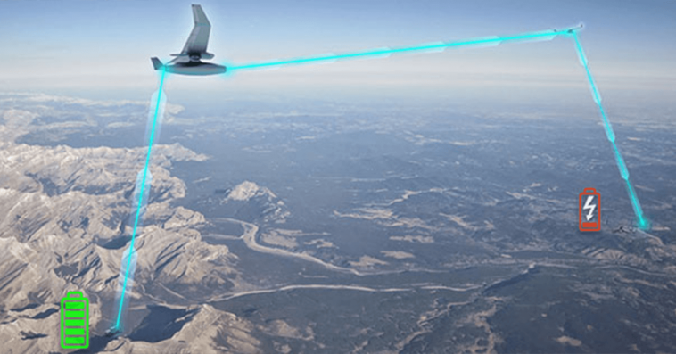 RTX, 2 Other Companies to Help DARPA Develop Airborne Wireless Power Transfer System